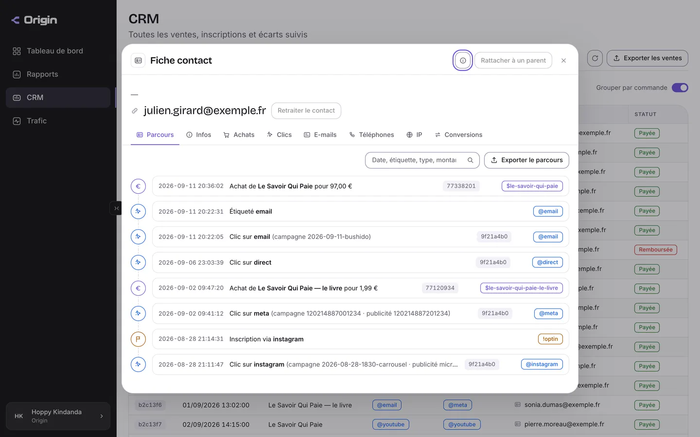 La fiche d'un acheteur dans Origin : ses visites, ses origines et ses commandes rattachées à la même adresse e-mail.